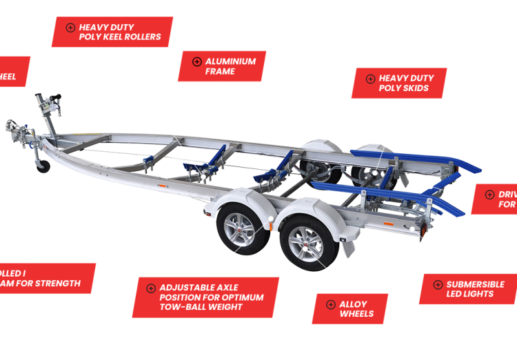 Why buy a Move™ Boat Trailer? | Gold Coast Boating Centre 